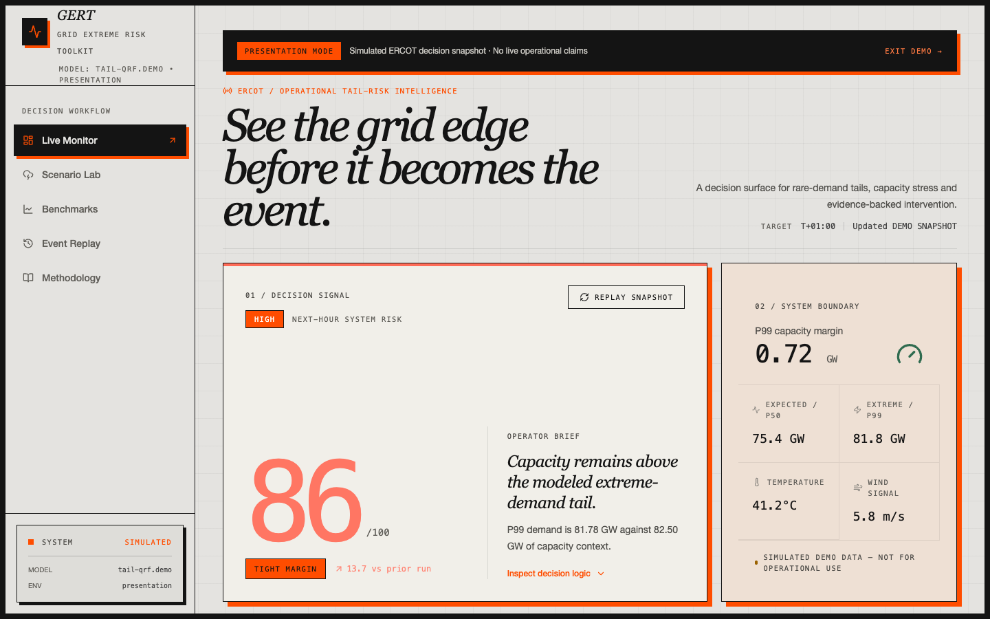 GERT public interface