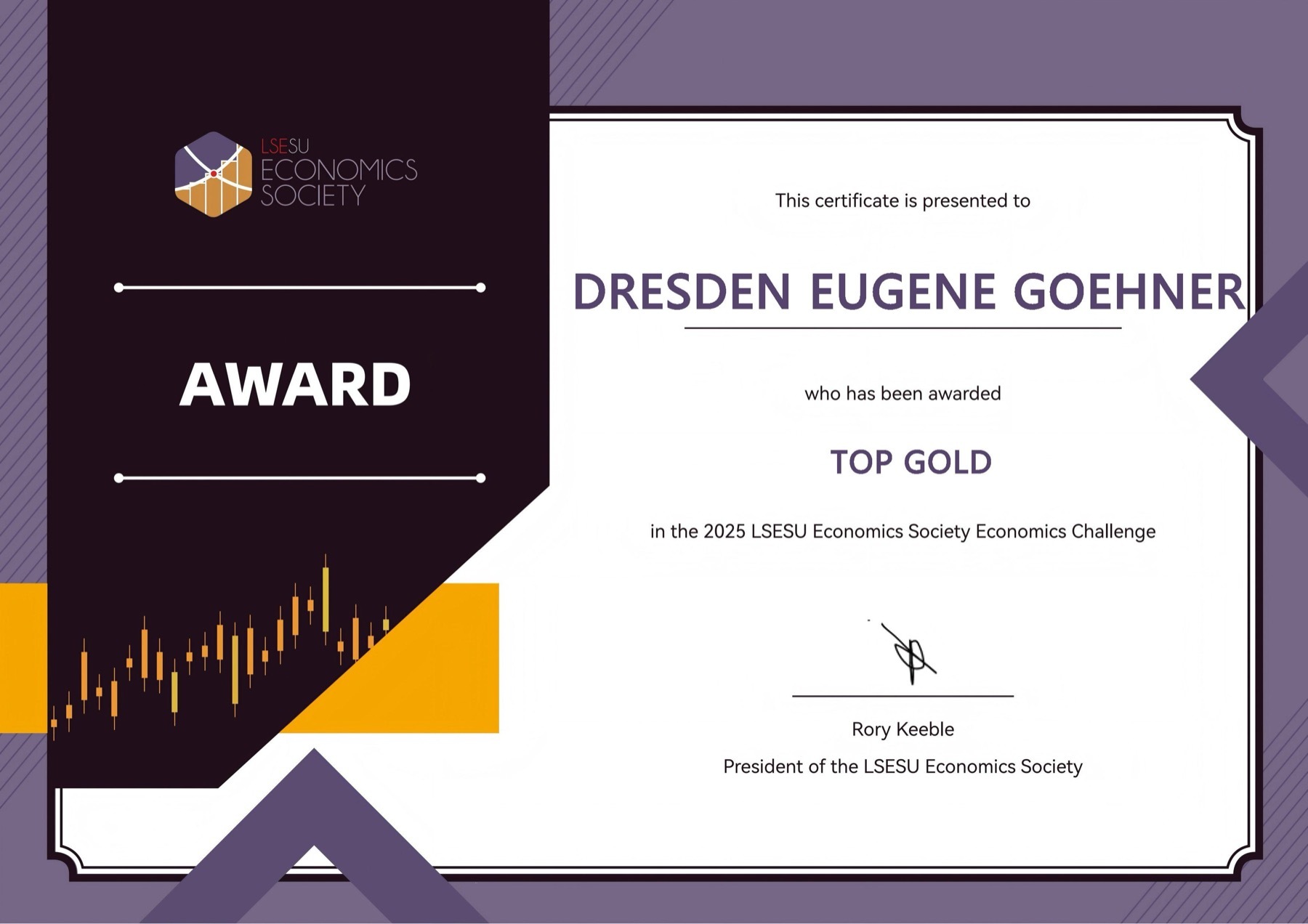 LSE Top Gold certificate